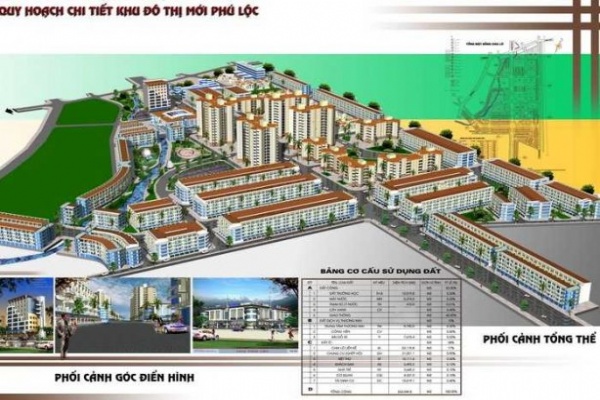 Khu đô thị Phú Lộc I