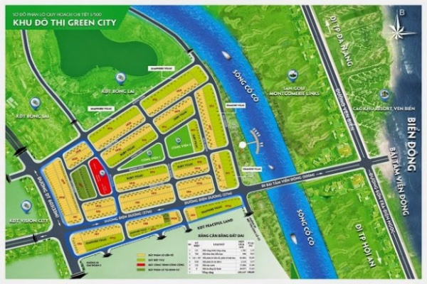 Green City