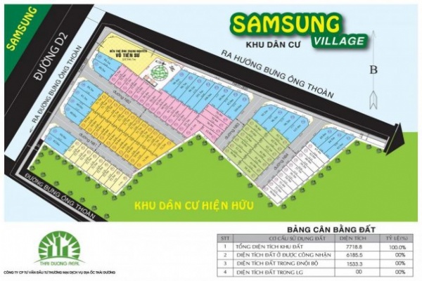 Samsung Village
