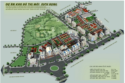 Khu đô thị mới Dịch Vọng