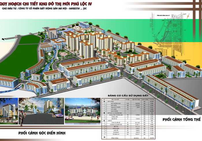 Khu đô thị Cát Lái