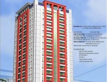 Chung cư Hoa Lư
