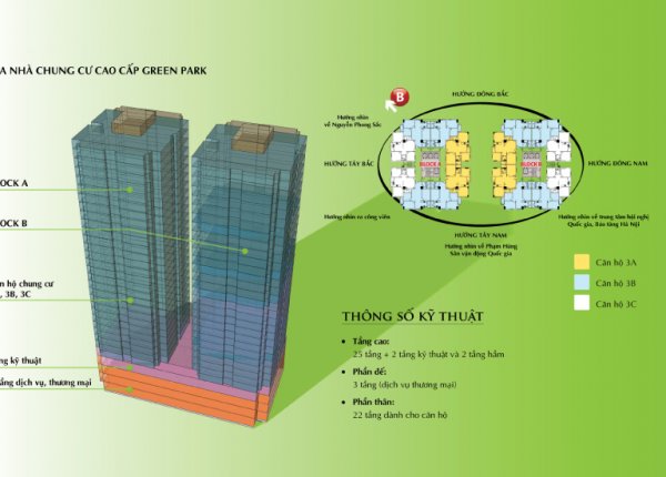 Green Park Tower