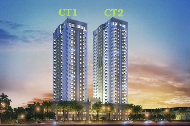 ICID Complex
