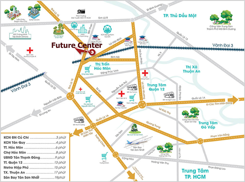 Future Center