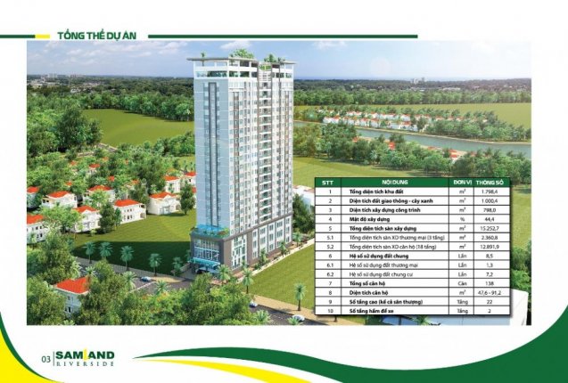 Samland Riverside