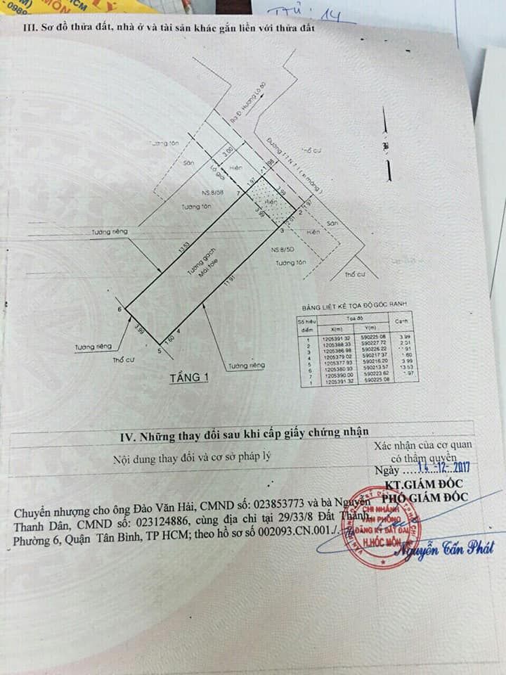 Bán nhà sổ hồng riêng.lê lợi .hóc môn. Vị trí đẹp Diện tích 4 x 17 . Giá 2,4 tỷ. Còn thương lượng