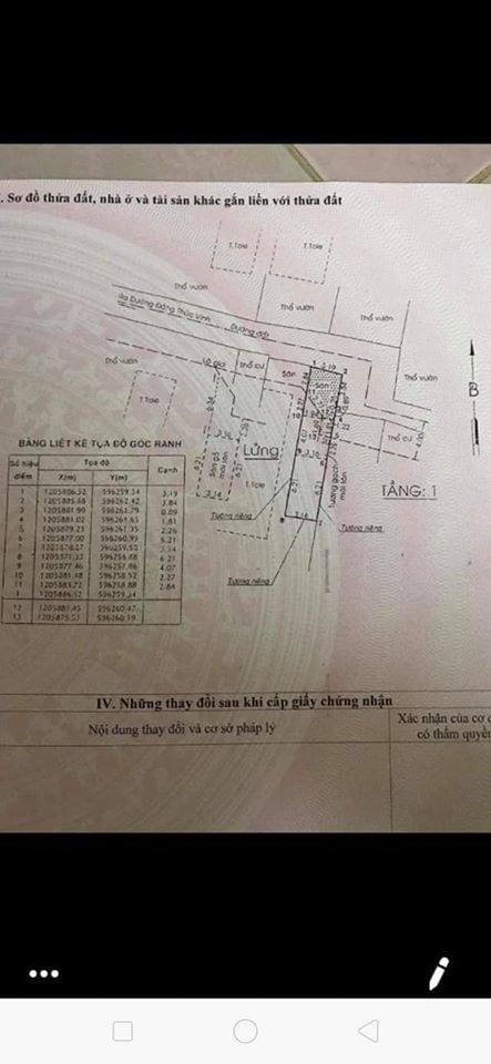 Bán Nhà 1 trệt, 1 lầu, 2 phòng ngủ, 2 toilet,hẻm trước nhà 3m cụt, Đông Thạnh 2,Đông Thạnh, Hóc Môn