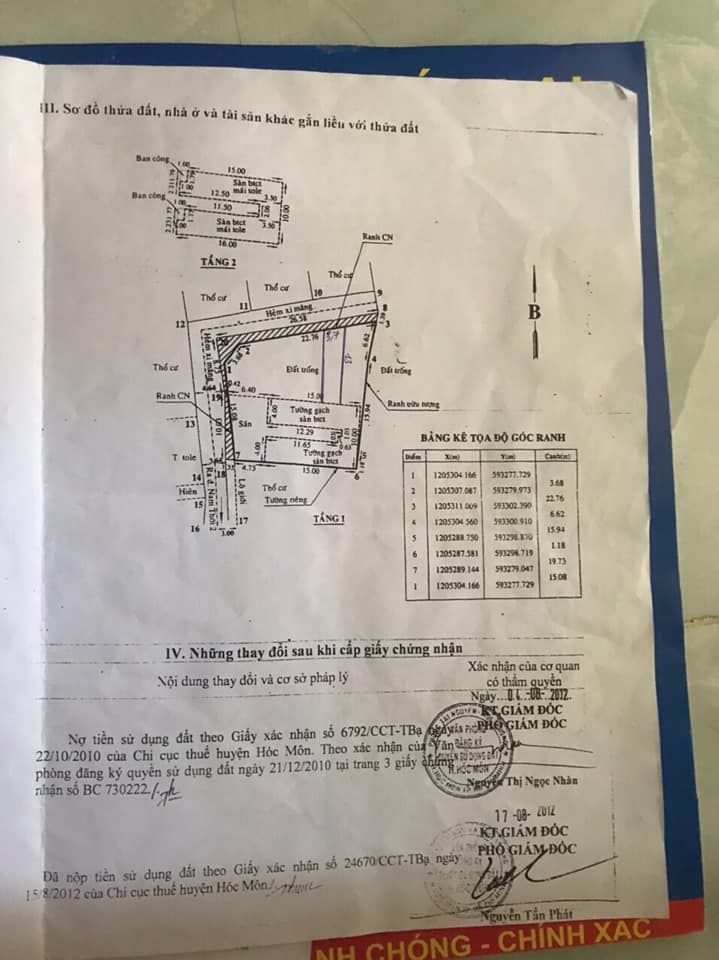 Đất sổ hồng chung đất thổ cư 100% xã thới tam thôn Hóc Môn 7 đi 200m hẻm xe hơi