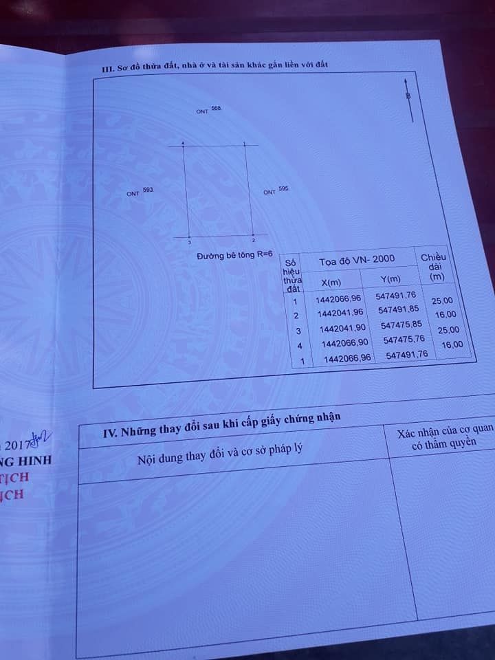 Bán lô đất khu dân cư đức bình tây, sông hinh.Diện tích:16×25= 400m2( toàn bộ đất thổ cư)