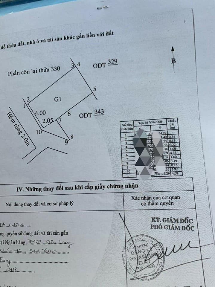 Bán nhà mới xây 1 trệt, 1 lầu Hẻm đường A6 - khu TĐC VCN phước Hải - tp Nha Trang