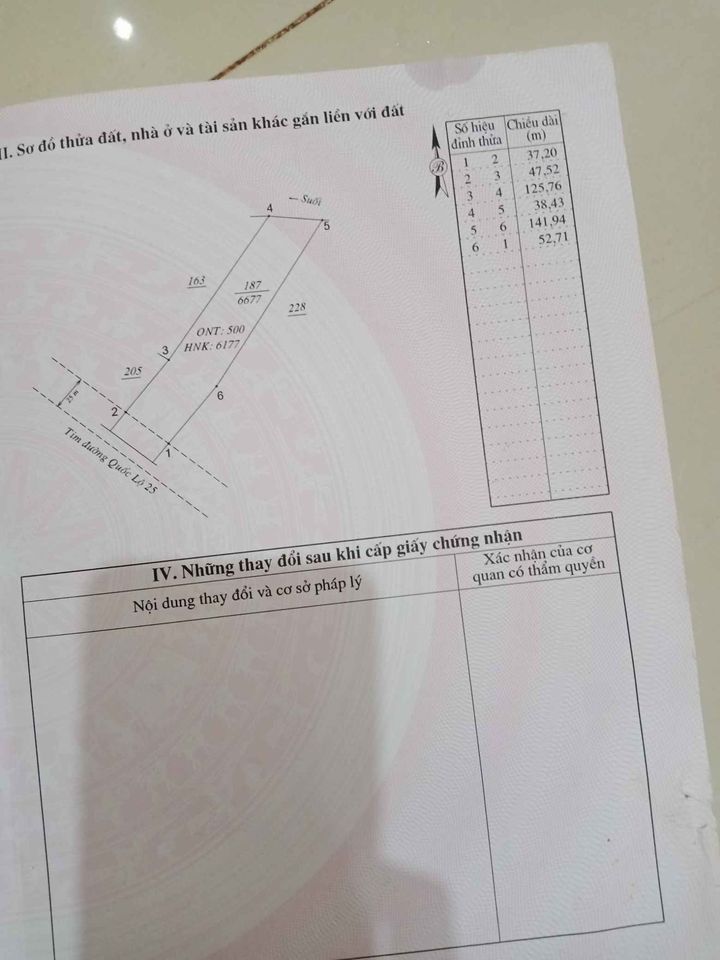 Bán 38*180, 500m đất ở, xã Krông pa sơn hoà, ai quan tâm liên hệ sđt 0823399679