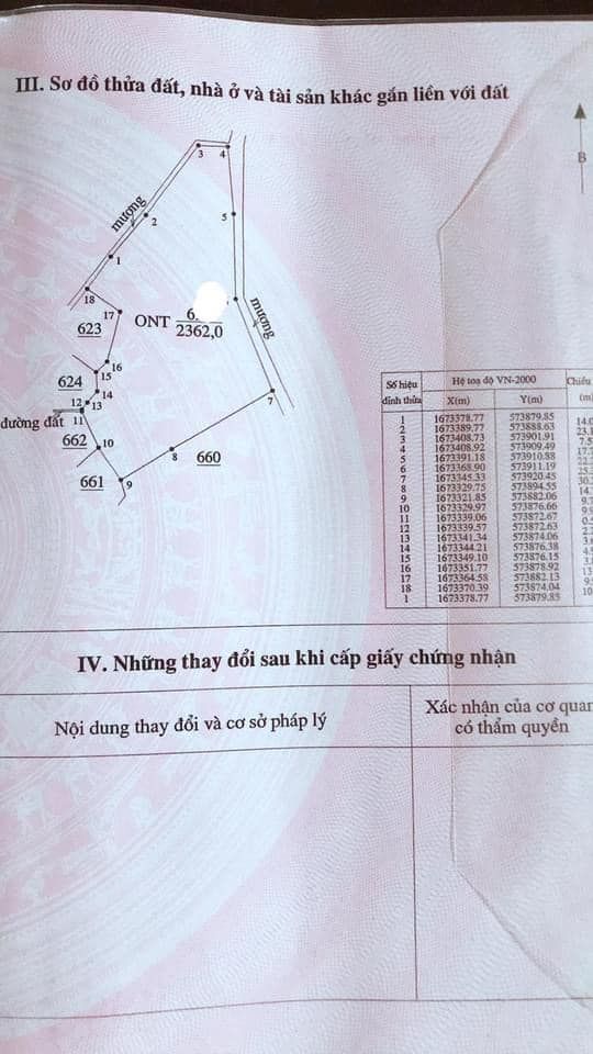 Cc cần bán vườn nghĩa thắng Tổng dt 12 sào Đường oto Khu dân cư đông đúc Đất màu mỡ phì nhiêu thích