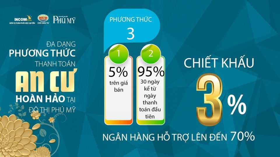 ĐẤT NỀN TRUNG TÂM THÀNH PHỐ QUẢNG NGÃI VIEW SÔNG, ĐỐI DIÊN TRƯỜNG HỌC