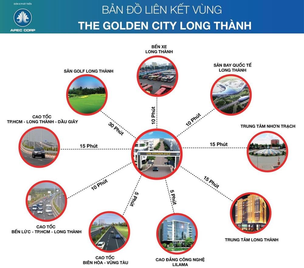 NGÂN HÀNG HỖ TRỢ 70% ĐẤT NỀN KDC SÂN BAY LONG THÀNH ĐỒNG NAI NGAY CHỢ LONG PHƯỚC