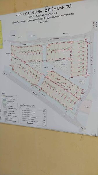 Cơ hội đầu tư khu đất vàng tiềm năng nhất nhì Đông Hưng Thái Bình 150m /1 lô mà giá sàn chỉ 8xx