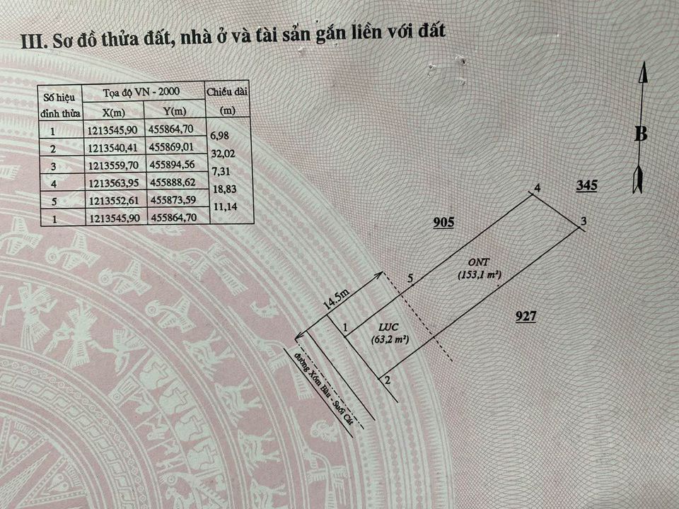 HOMESTAY - ĐẸP - RỘNG - XÂY MỚI - NĂM 2022 GẦN TRUNG TÂM PHAN THIẾT