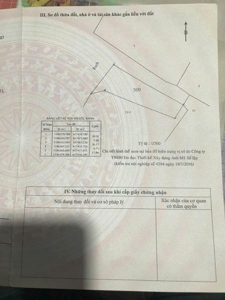 Bán nhà một trệt một lửng sổ chung hẻm xe hơi nguồn gốc rõ ràng !