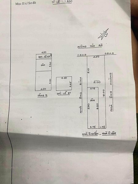 Bán nhà mặt tiền Phường Quang Trung ,TP.Quy Nhơn Diện tích 81m2. Ngang 4,5m Nhà thiết kế 2 tầng