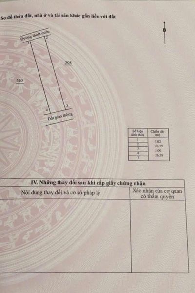Chính chủ cần tiền bán Nhà Phú Hưng - TP Bến Tre