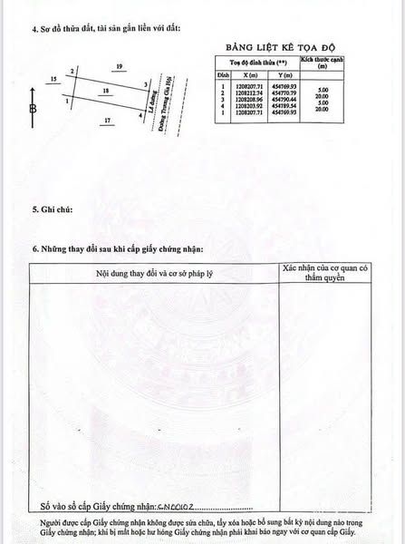 Bán Lô Đất Thổ Cư Vị Trí Đẹp...Mặt tiền vừa kinh doanh vừa View Thẳng Hồ Tôm Văn Thánh - Phú Tài