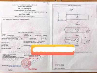Chính chủ bán gấp nhà đường Thành Công, Phường Tân Thành, Quận Tân Phú.