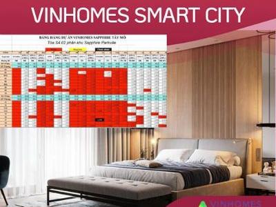 BẢNG GIÁ TÒA S4.02 VINHOMES SMART CITY – VIÊN SAPPHIRE GIỮA LÒNG THÀNH PHỐ THÔNG MINH