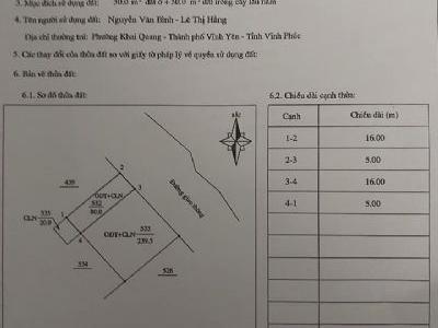 chính chủ cần bán gấp ô đất ngõ 7 nguyễn tất thành-khai quang