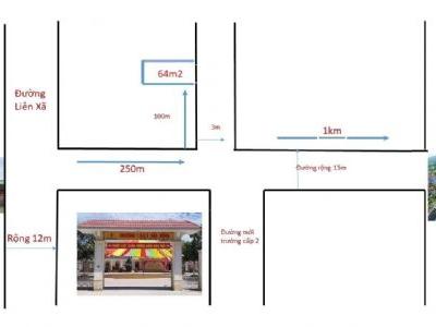 Chỉ 1 Tỷ xx bé bạn đã là chủ sở hữu ngay mảnh đất cực đẹp và tiềm năng Bến Trung Bắc Hồng Đông Anh