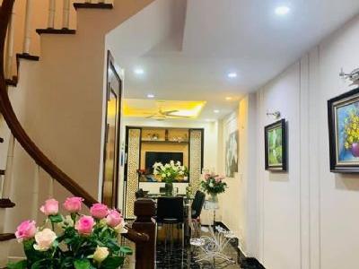 BÁN NHÀ KINH DOANH HÀ ĐÔNG HÀ NỘI NHẤT VỊ TRÍ THÊM TIỆN ÍCH ĐẲNG CẤP KINH DOANH MỌI LOẠI HÌNH