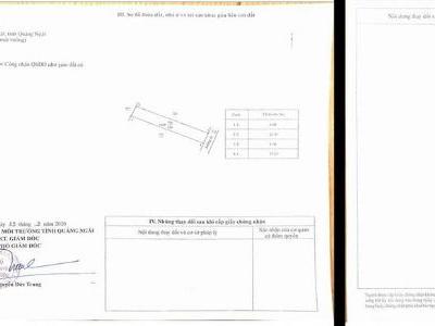 Bán nhanh lô đất hẻm oto tại TP quảng Ngãi Diện tích 104m2 Hướng Đông nam Vì cần tiền lo công việc