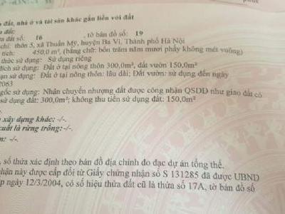 Bán đất Cạnh suối khoáng nóng Thanh Thuỷ, Xây kinh doanh tắm suối khoáng nóng. Đang có nhà cấp 4