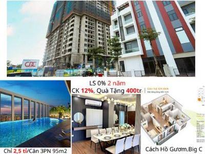 Căn hộ 3PN Đẹp và Giá tốt nhất Q.Long Biên! Dự án đang HÓT nhất với Quần thể cực kỳ ĐẲNG CẤP