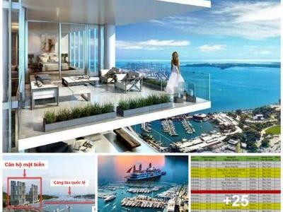 Sốt rần rần thông tin Sun Group ra mắt Căn hộ MẶT BIỂN sở hữu VĨNH VIỄN ở Hạ Long.