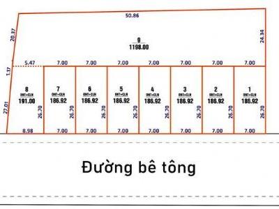 HOT Hot 4xx Đất Xuân Viên - Nghi Xuân - Hà Tĩnh