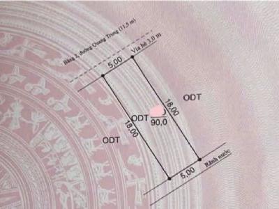 Đất băng 2 Quang Trung, trung tâm thành phố Việt Trì. Diện tích 90m2 mặt 5m Đường 11,5m vỉa hè 3m