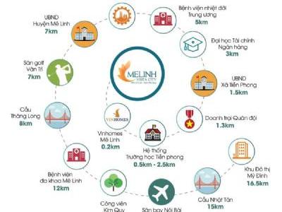 SỞ HỮU NGAY CĂN BIỆT THỰ MẶT LIỀN KỀ MẶT ĐẤT HOÀN THIỆN BÊN NGOÀI CHỈ VỚI 3.3TỶ