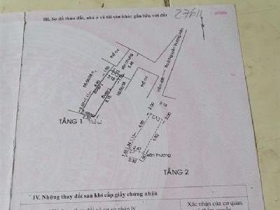 CHÍNH CHỦ BÁN NHÀ NHỎ PHƯỜNG 1 QUẬN GÒ VẤP,GIÁP BÌNH THẠNH, PHÚ NHUẬN.