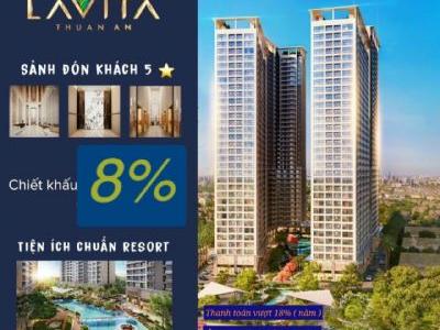 lavita thuận an chỉ 37tr/m2 ,ck tới 27% , tt 30% nhận nhà 0932030061