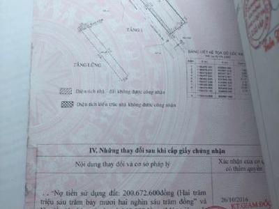 Bán gấp dãy nhà trọ 2 MT hẻm  đường Thái Sơn, P.3, Q. Gò Vấp.