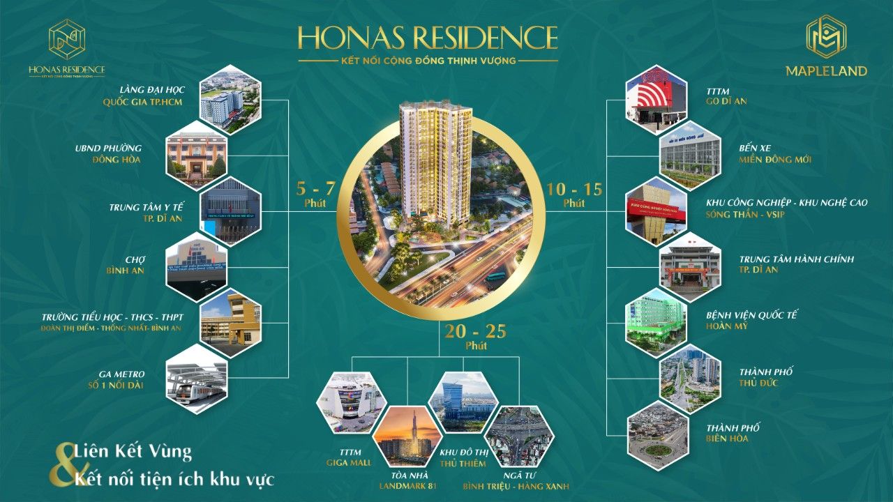 Chỉ cần thanh toán trước 390 triệu sở hữu căn hộ vị trí đẹp ngay cạnh làng đại học