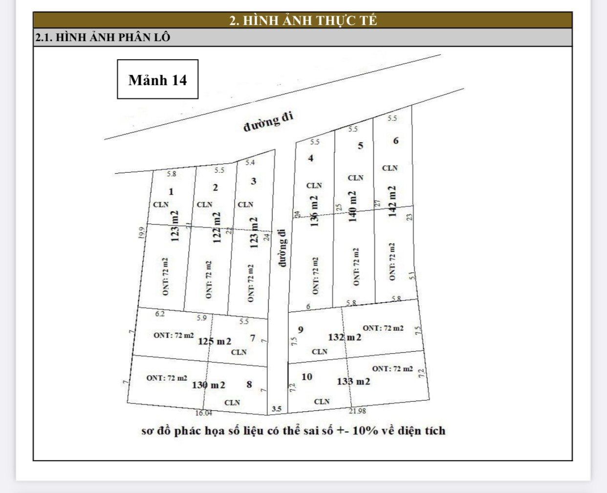 Cần tiền Bán Gấp Đất Xã Tiên Lục, Huyện Lạng Giang, Tỉnh Bắc Giang 120m2 giá chỉ 550 triệu