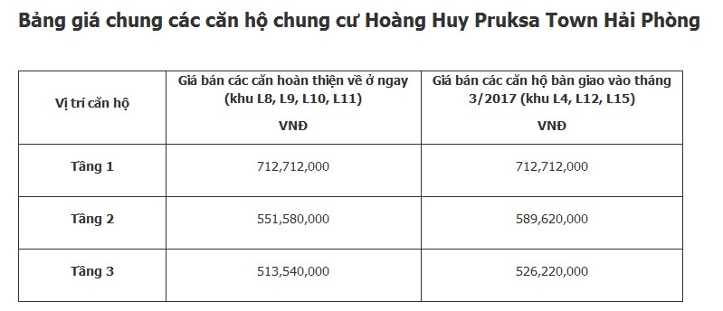 LỘ TRÌNH THANH TOÁN