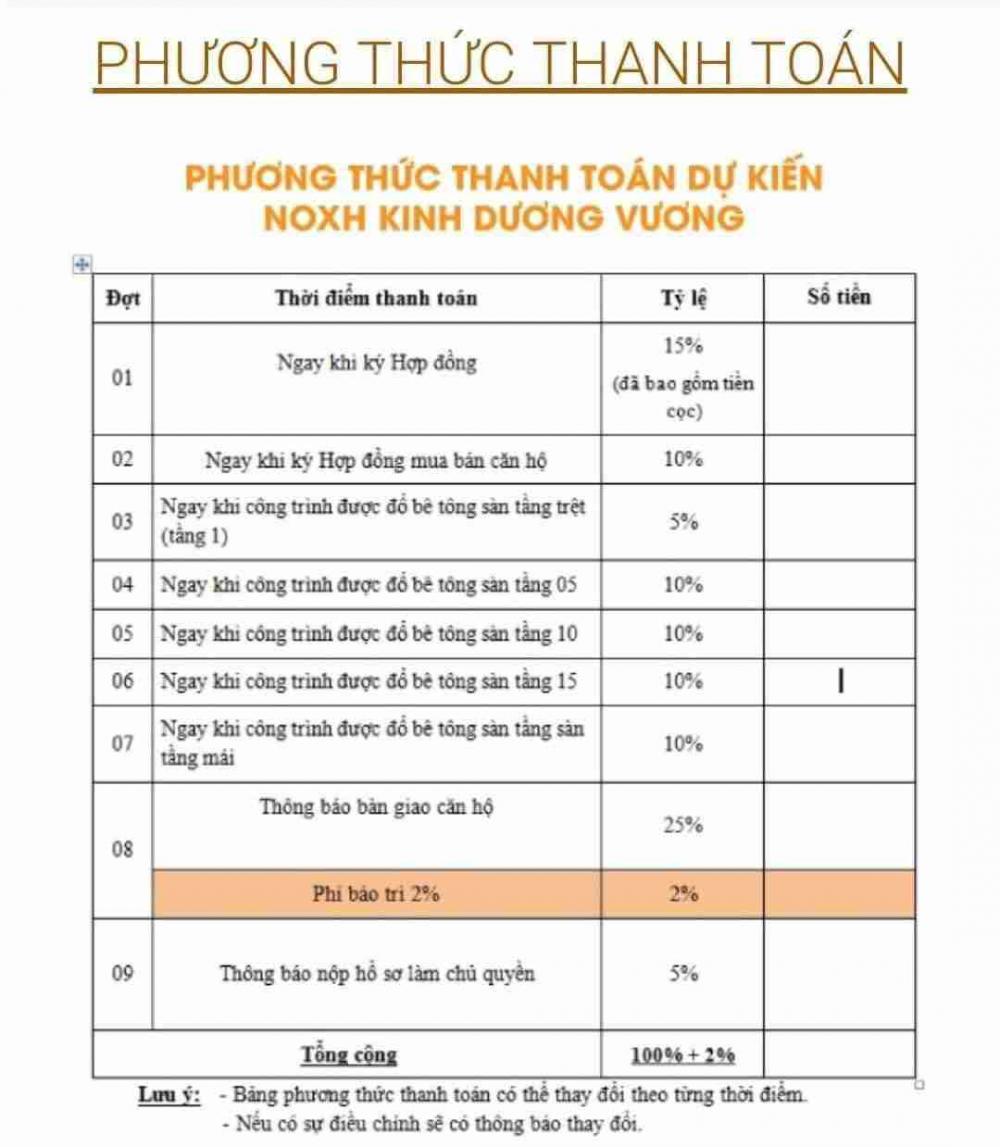 central apartment kinh duong vuong