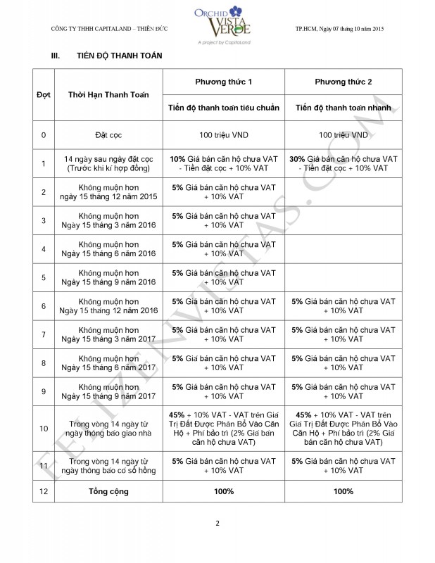 Giá bán căn hộ Feliz En Vista