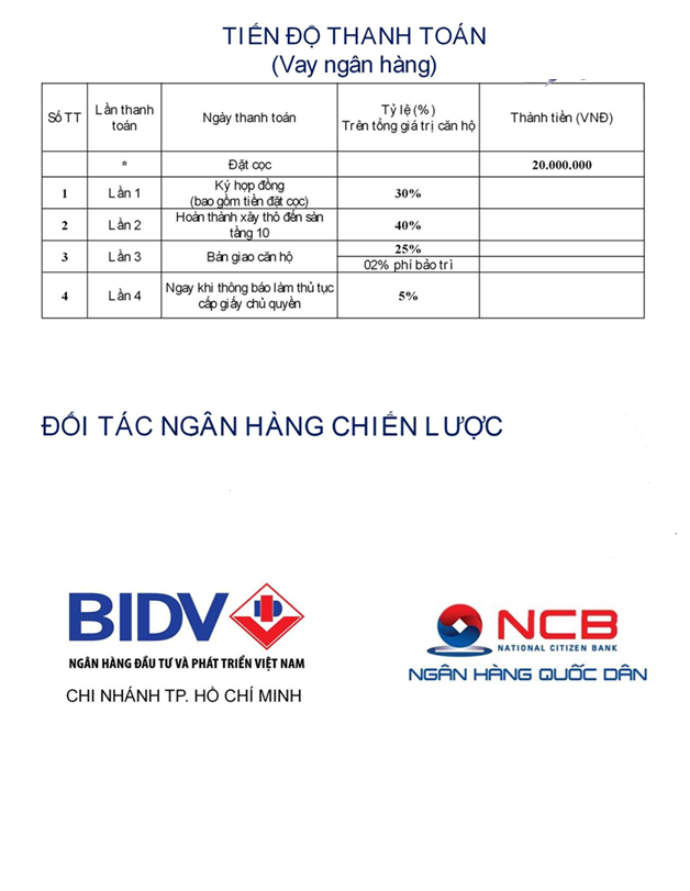  căn hộ I-Home3