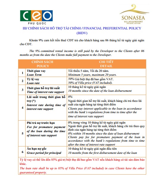 Chính sách hỗ trợ tài chính sonasea