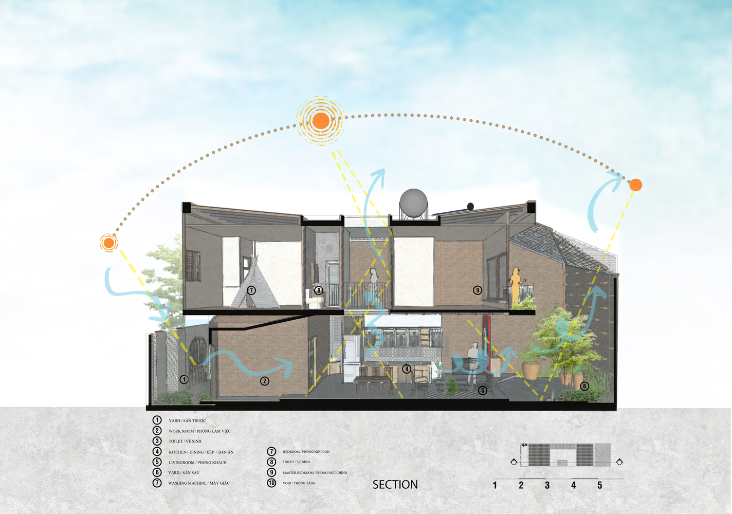 The Backyard House – Ngôi nhà nhỏ với khoảng sân sau là nơi gắn kết cả gia đình7