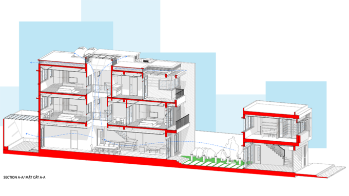 Nhà ống sâu 36m ngập tràn ánh sáng3