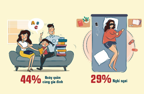 Những lý do người Việt không hài lòng về nhà ở3